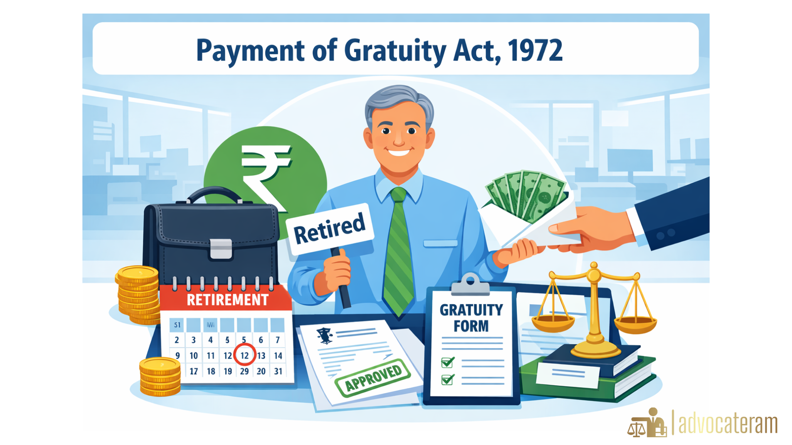 Payment of Gratuity Act, 1972